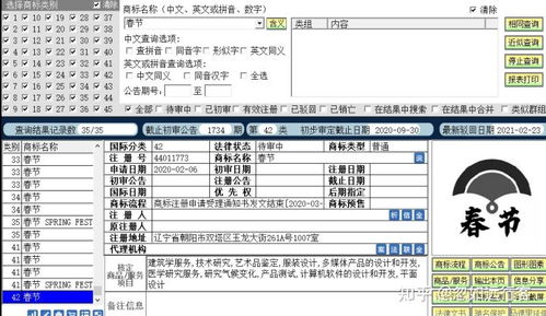婦女節(jié) 能不能申請注冊為商標