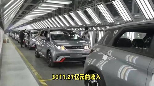 八月汽車(chē)銷量冠軍出爐，單月狂攬超37萬(wàn)輛，王者地位無(wú)可撼動(dòng)
