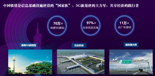 聚焦世界5G大會 中國鐵塔董事長佟吉祿談堅持共享創(chuàng)新，夯實5G發(fā)展基石